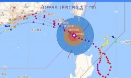 台风苏拉最新爆料新闻报道,强度升级，路径调整，多地预警