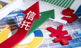 中融信托经理爆料事件视频,揭秘事件内幕与行业乱象