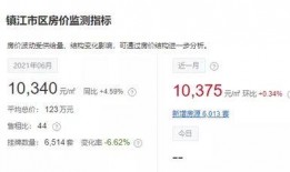 最新江苏爆料,揭秘神秘事件背后的真相