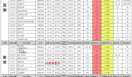 51最新爆料入口使用方法,轻松上手，畅享爆料新体验