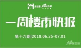 石家庄房地产最新爆料,揭秘最新房价走势与热门项目曝光