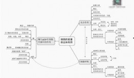 三哥家具爆料视频大全,揭秘家具行业背后的秘密与内幕