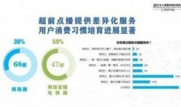 三哥家具爆料视频大全,揭秘家具行业背后的秘密与内幕