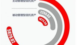 中融信托经理爆料事件视频,揭秘事件内幕与行业乱象