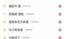 娱乐圈爆瓜爆料网站大全