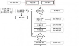 新闻单位爆料流程图,从线索收集到报道发布的全解析