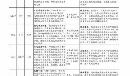 聚光科技爆料最新消息