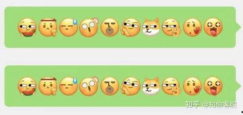 微信表情包吃瓜啥意思啊